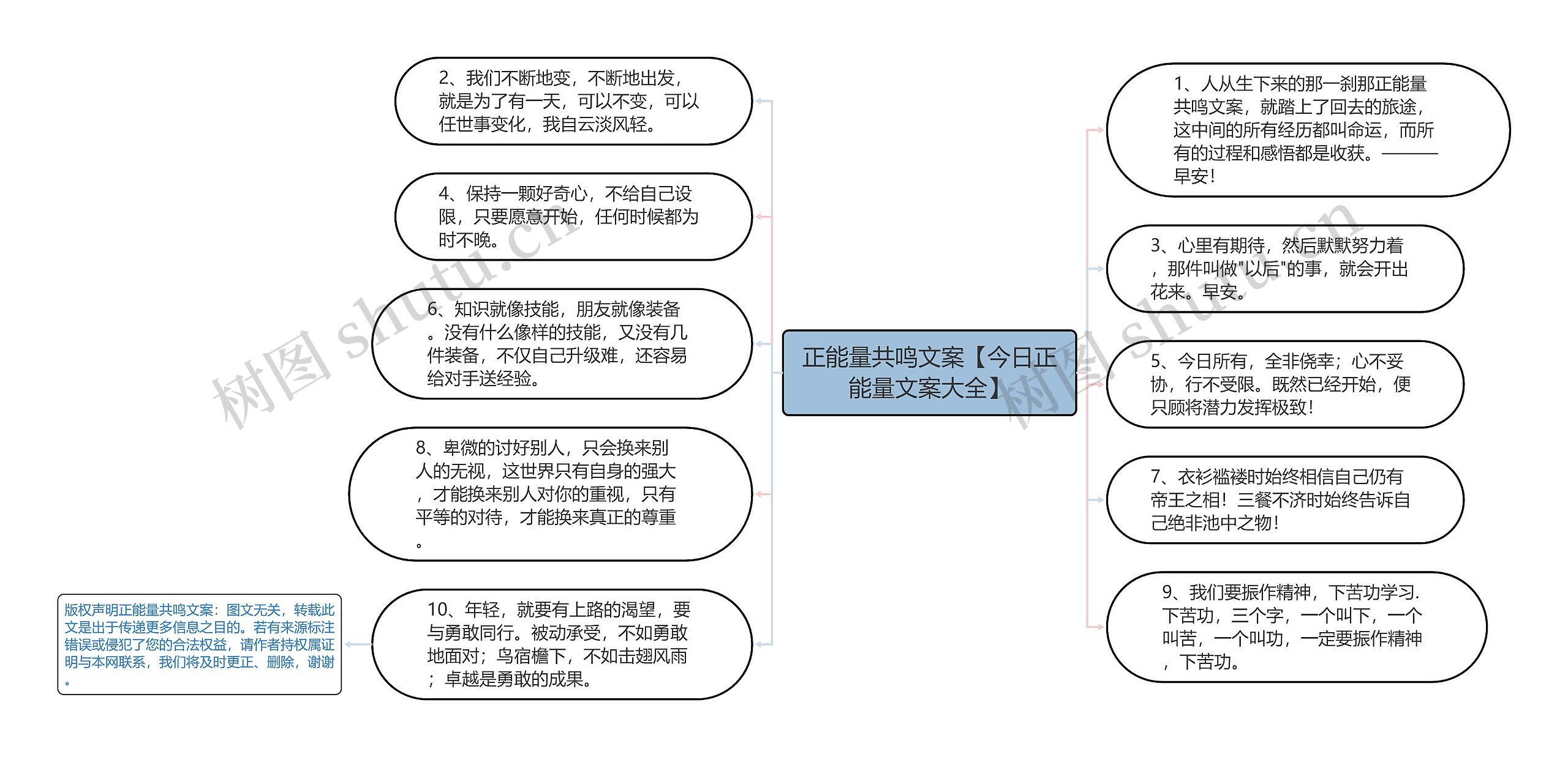 正能量共鸣文案【今日正能量文案大全】 正能量共鸣文案【今日正能量文案大全】