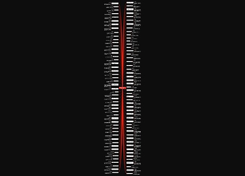 经典语句大全及名句(名人名言大全摘抄)