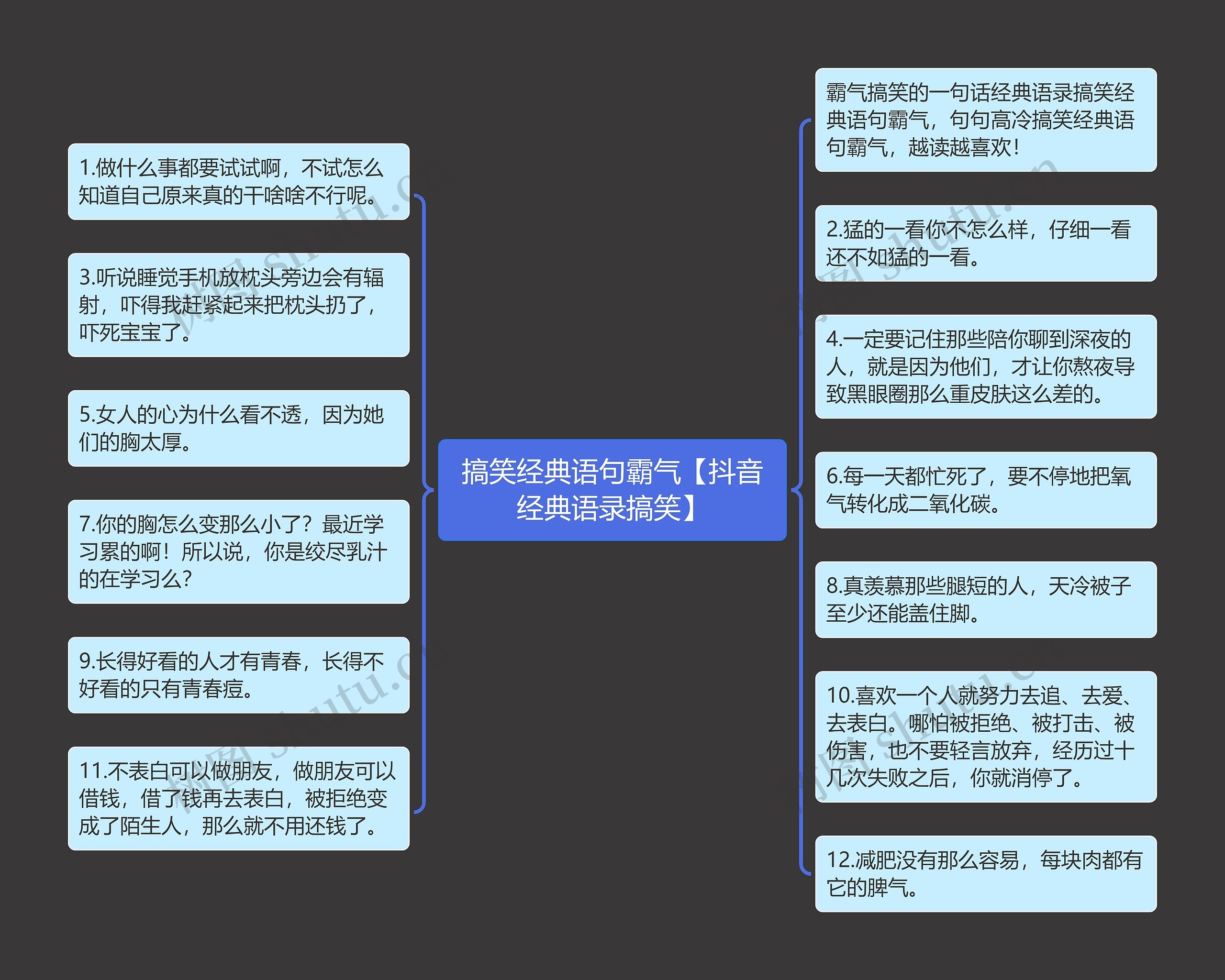 搞笑经典语句霸气【抖音经典语录搞笑】思维导图