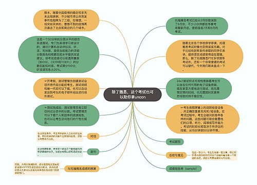 除了雅思，这个考试也可以助你拿uncon