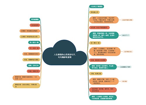 人生感悟的心灵鸡汤句子,句句精辟有道理