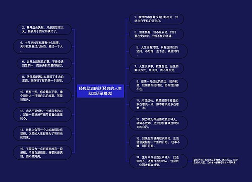 经典励志的话(经典的人生励志语录精选)