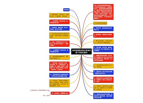 高考英语励志短句(英语诗歌十句励志简单)