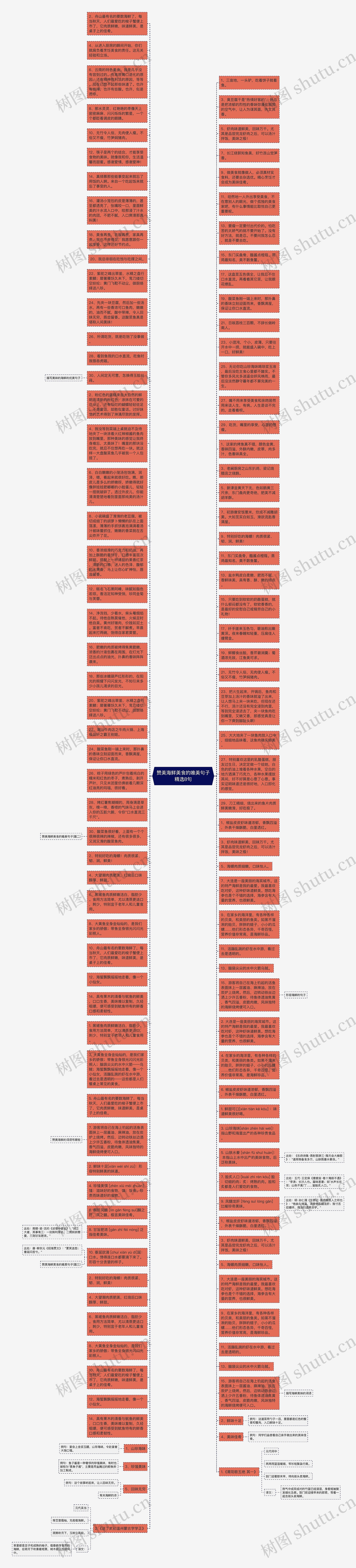 赞美海鲜美食的唯美句子精选8句