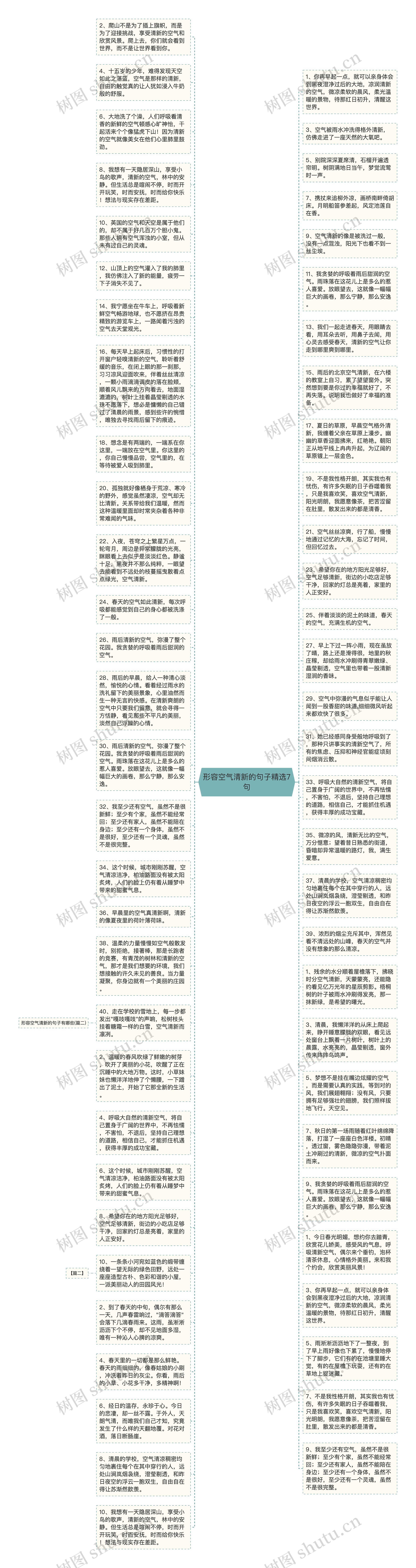 形容空气清新的句子精选7句