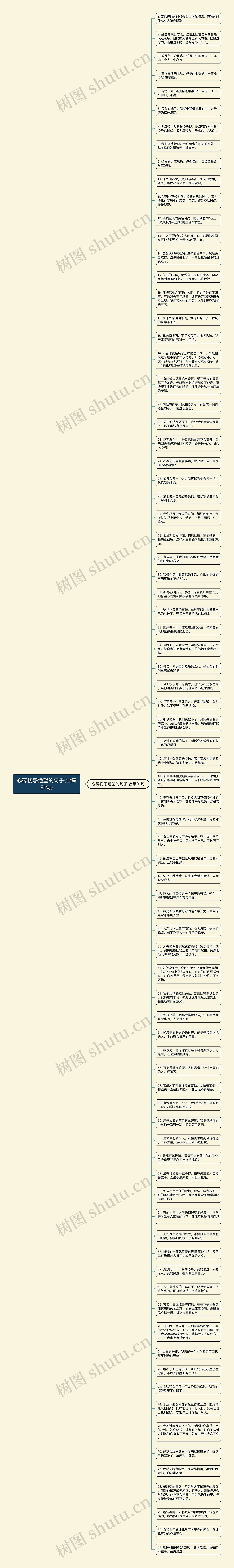 心碎伤感绝望的句子(合集81句)