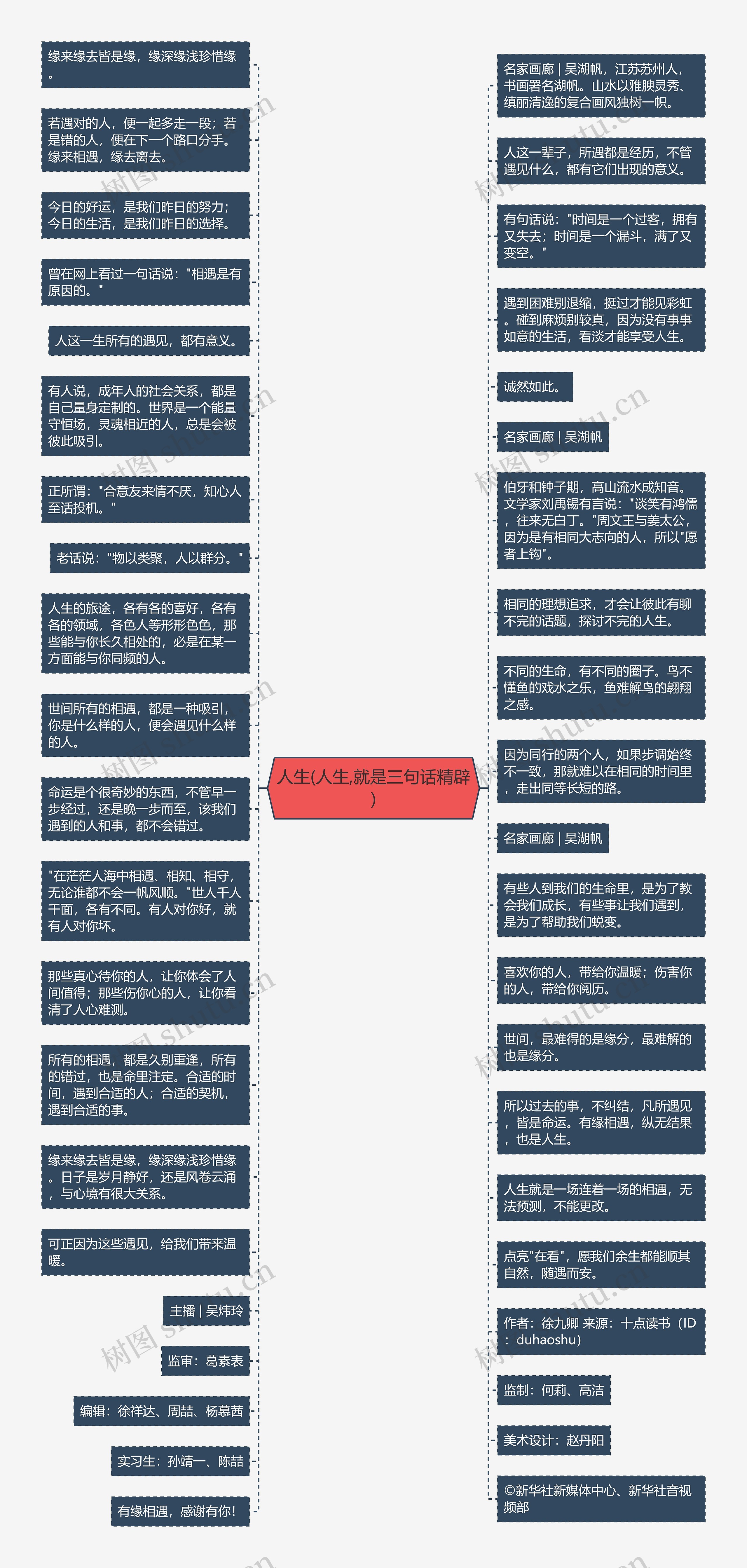 人生(人生,就是三句话精辟)