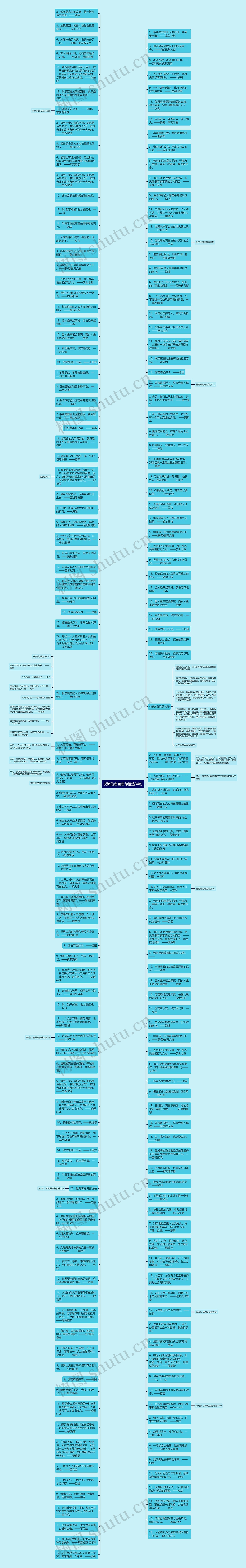 说谎的名言名句精选34句思维导图