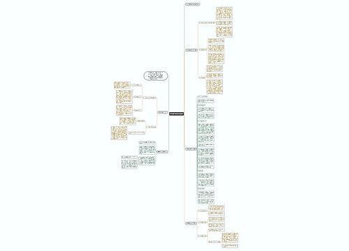 高考政治高分经验总结