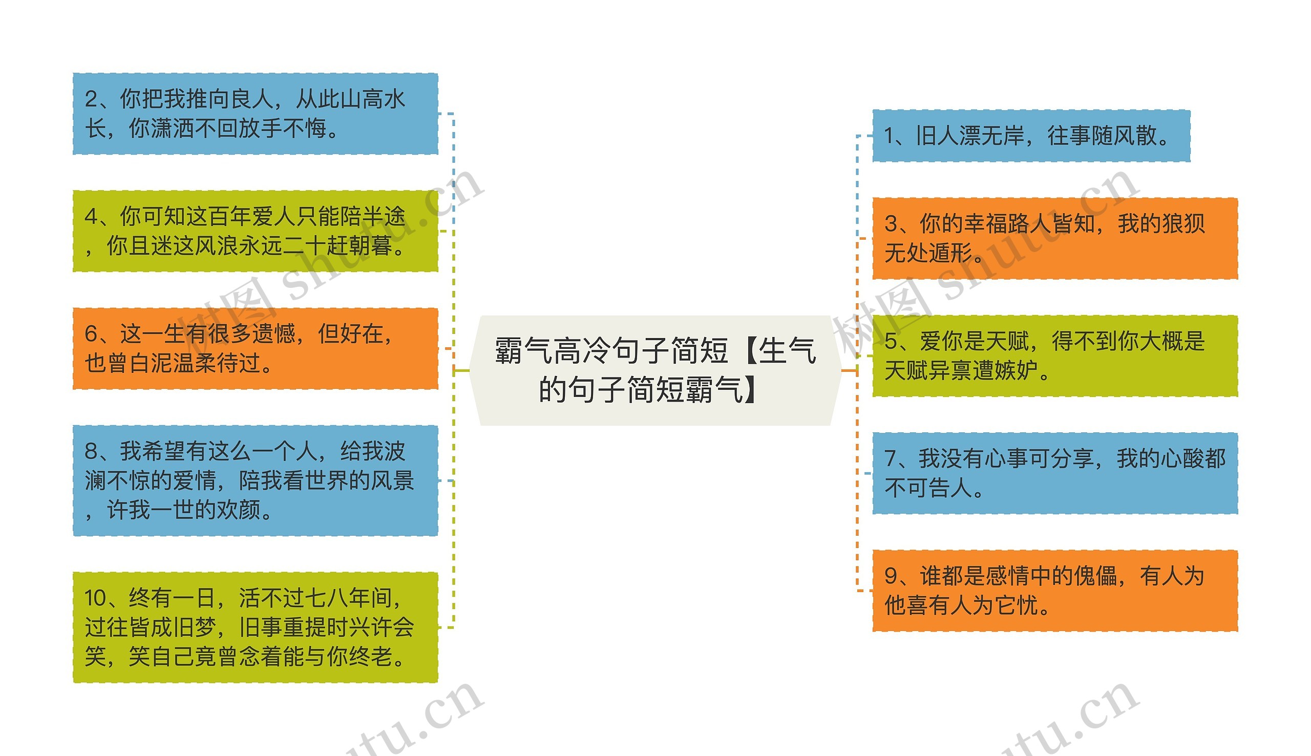 霸气高冷句子简短【生气的句子简短霸气】