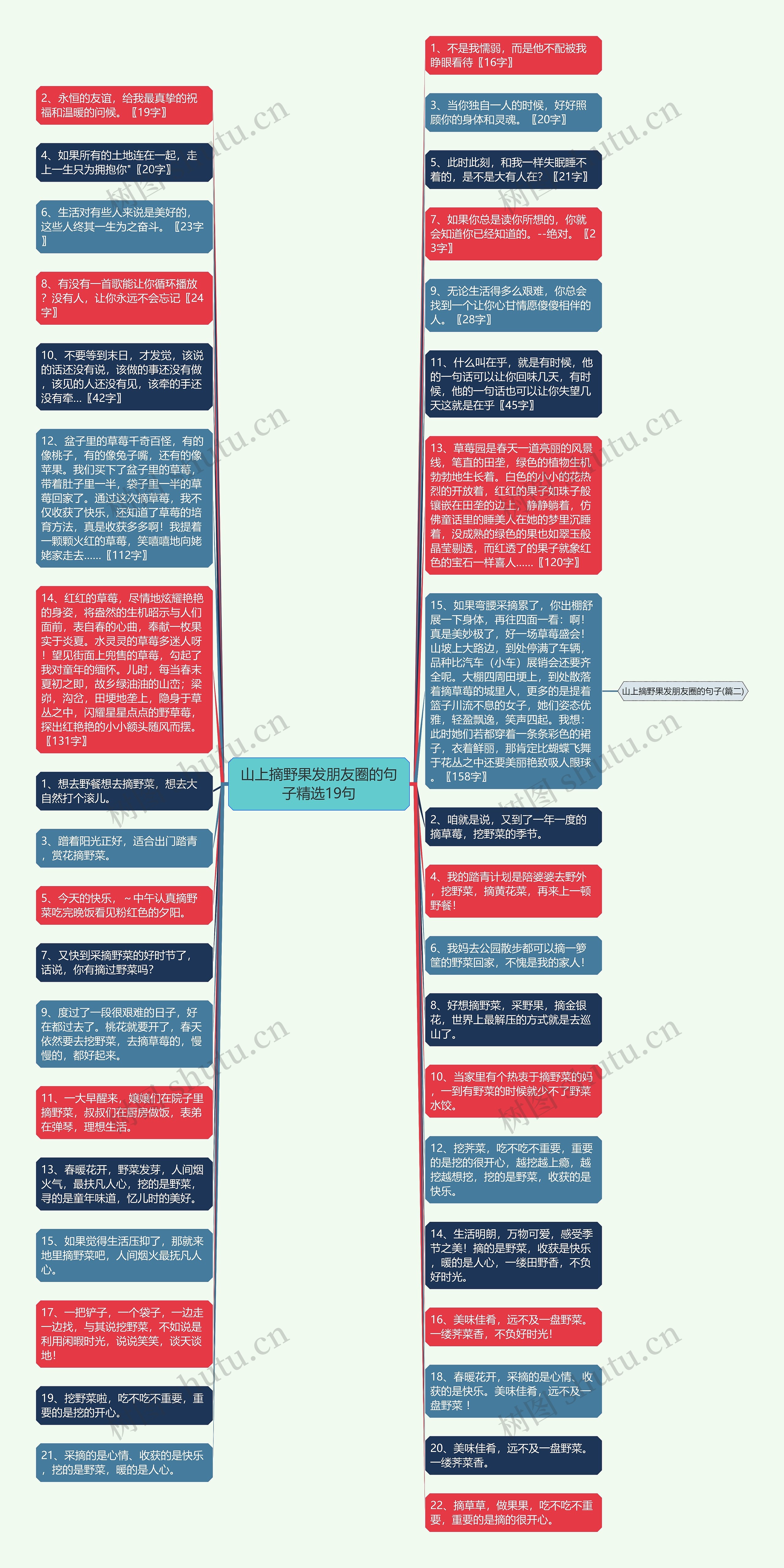 山上摘野果发朋友圈的句子精选19句