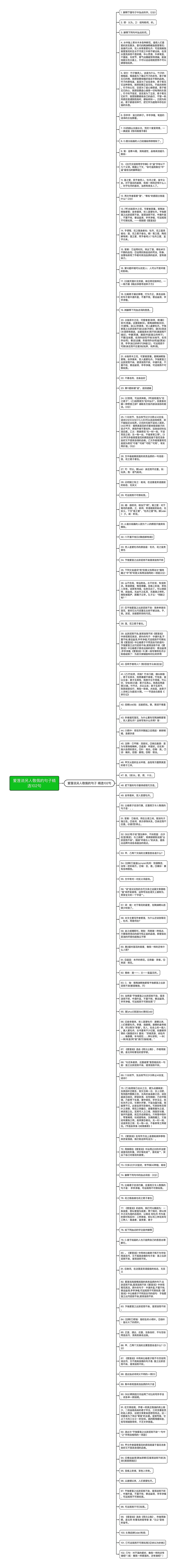 爱莲说另人敬佩的句子精选102句思维导图