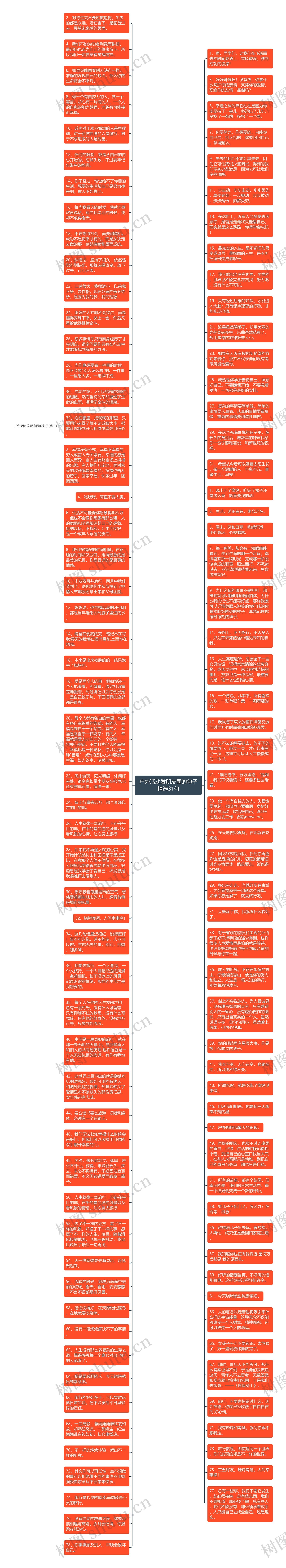 户外活动发朋友圈的句子精选31句