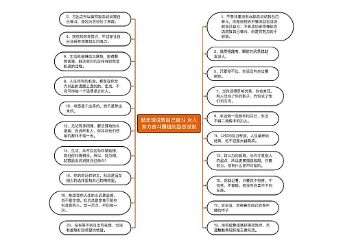 励志说说致自己奋斗 女人努力奋斗赚钱的励志说说