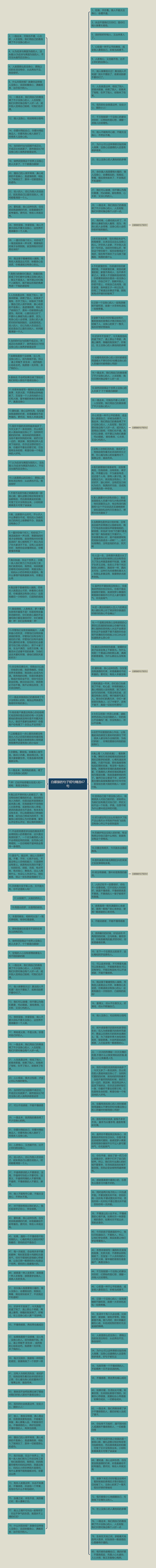 白眼狼的句子短句精选67句