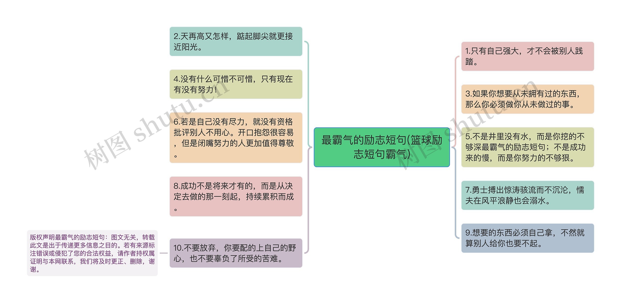 最霸气的励志短句(篮球励志短句霸气) 最霸气的励志短句(篮球励志短句霸气)