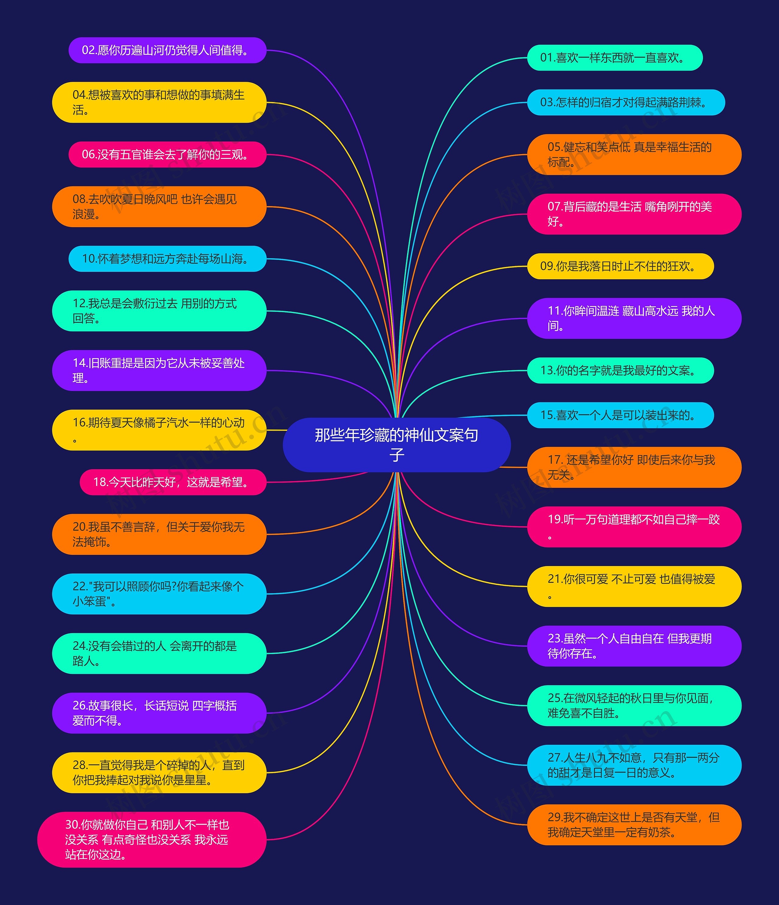 那些年珍藏的神仙文案句子 那些年珍藏的神仙文案句子