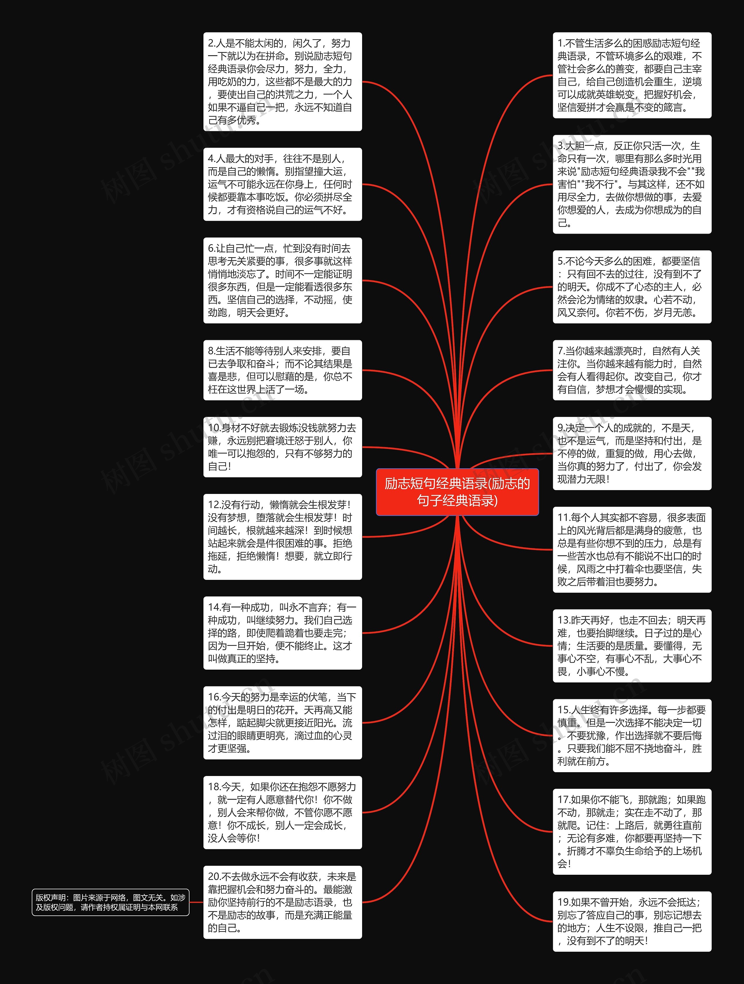 励志短句经典语录(励志的句子经典语录)