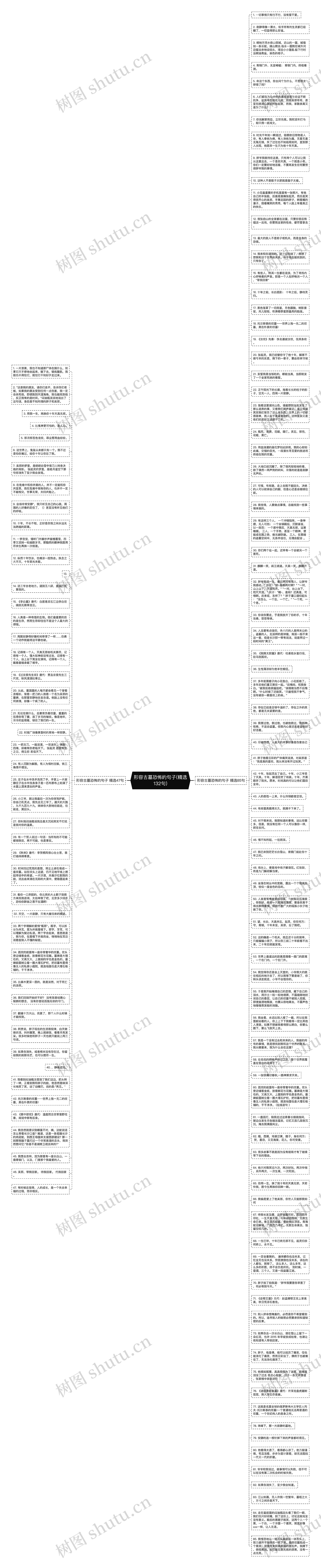 形容古墓恐怖的句子(精选132句)思维导图