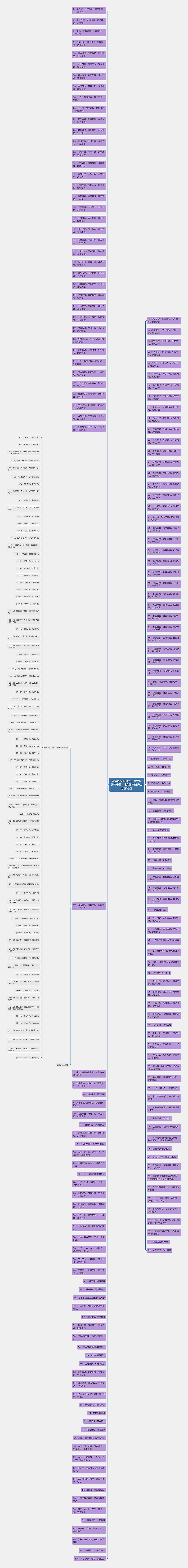 抖音最火的班级口号大全霸气十足 抖音霸气班级口号有哪些 抖音最火的班级口号大全霸气十足 抖音霸气班级口号有哪些