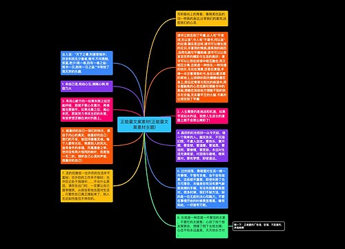 正能量文案素材(正能量文案素材主题)