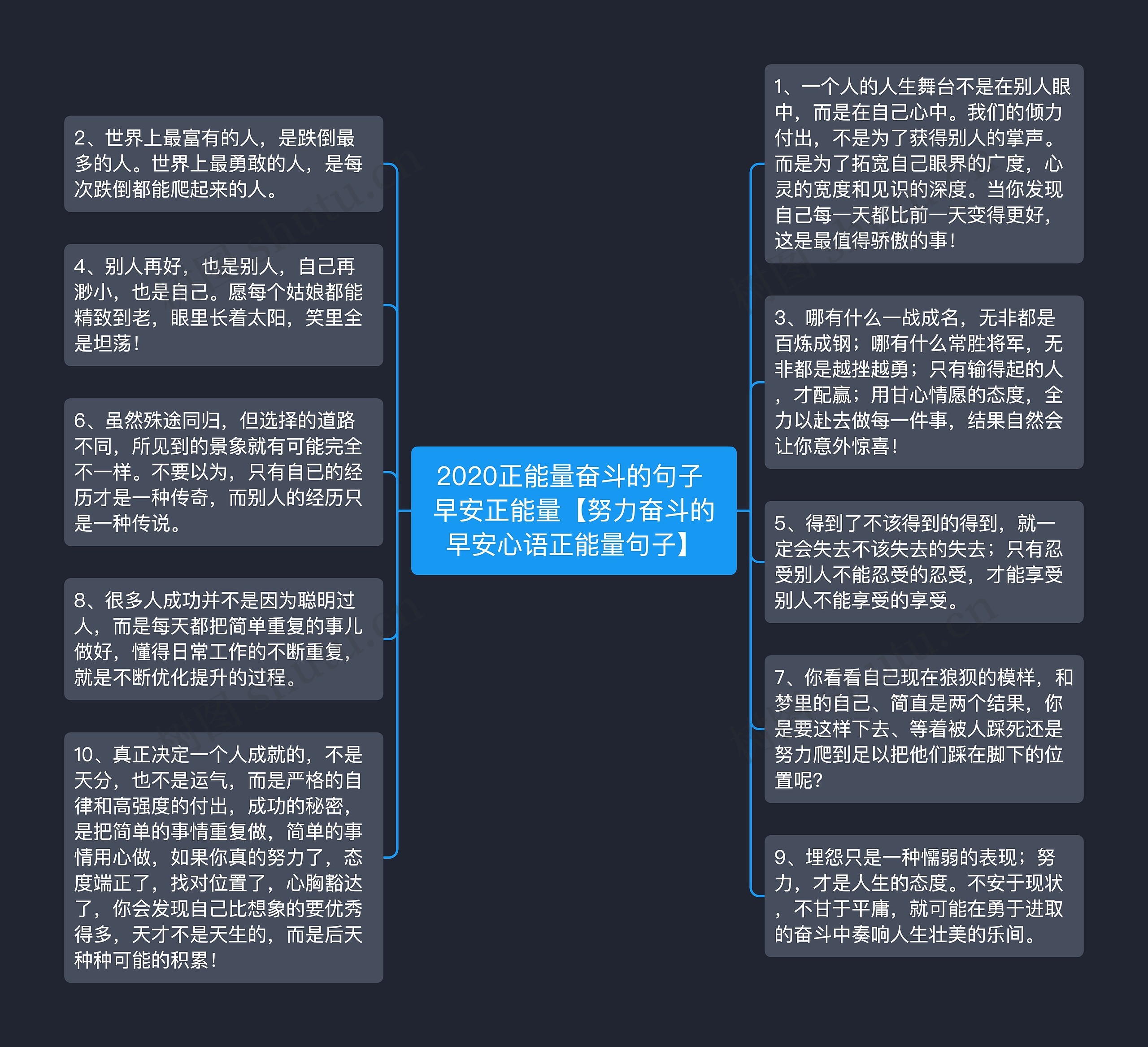 2020正能量奋斗的句子 早安正能量【努力奋斗的早安心语正能量句子】