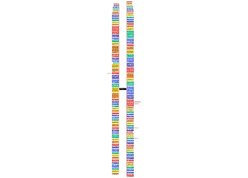 称赞孝子孝顺父母的话精选16句