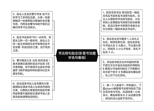 书法短句励志(卧室书法题字名句集锦)