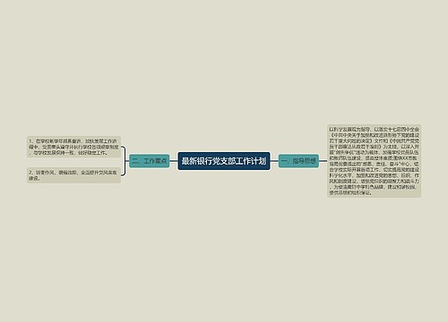 最新银行党支部工作计划