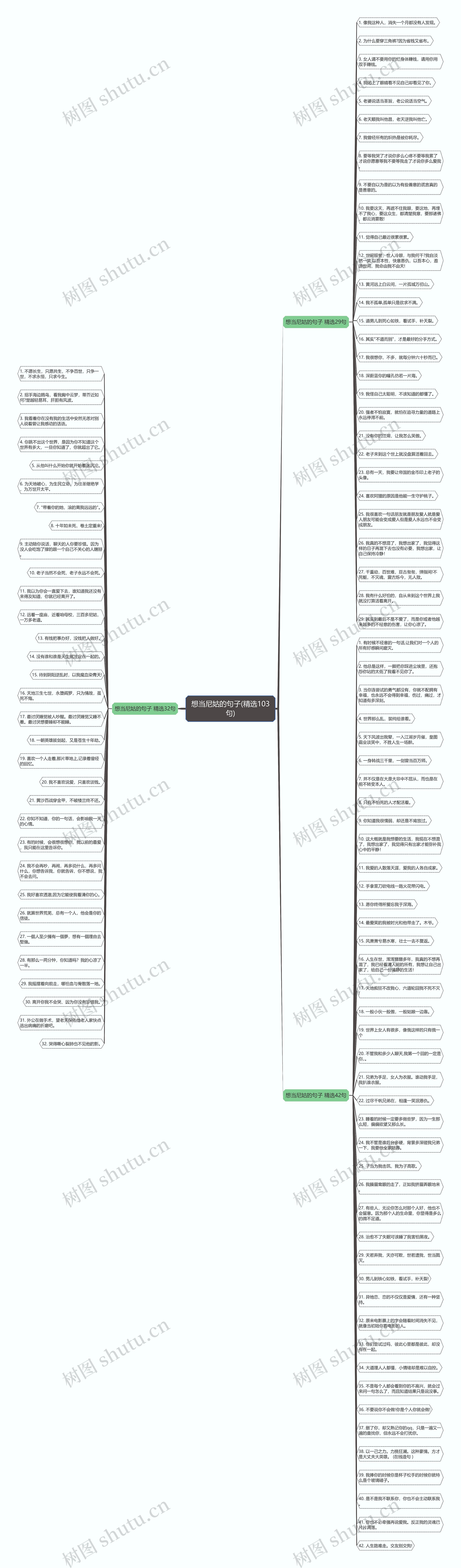 想当尼姑的句子(精选103句)思维导图