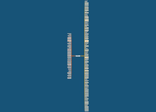 论语说反思的句子精选153句