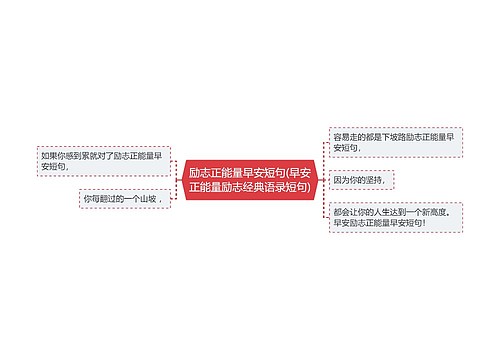 励志正能量早安短句(早安正能量励志经典语录短句)