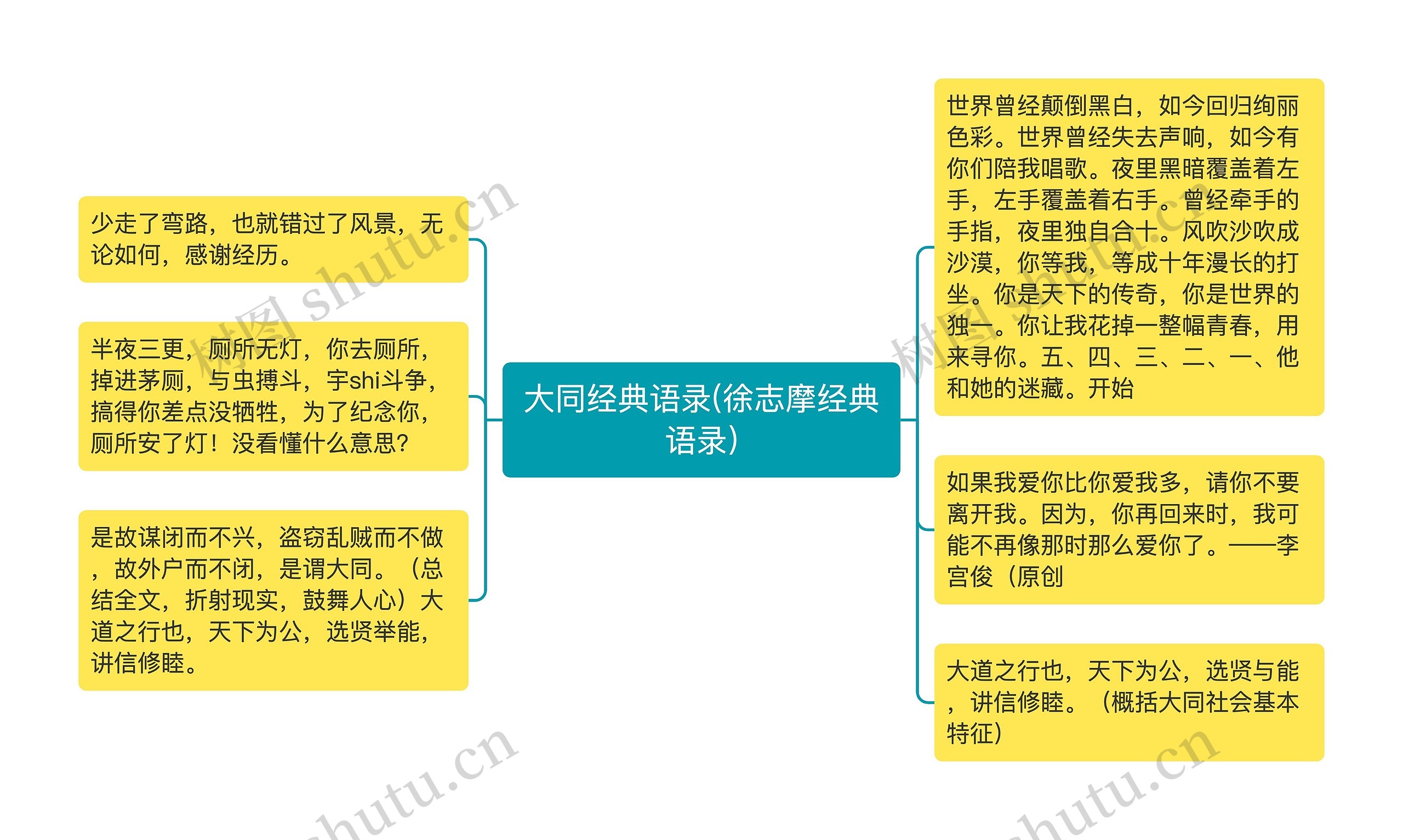 大同经典语录(徐志摩经典语录)