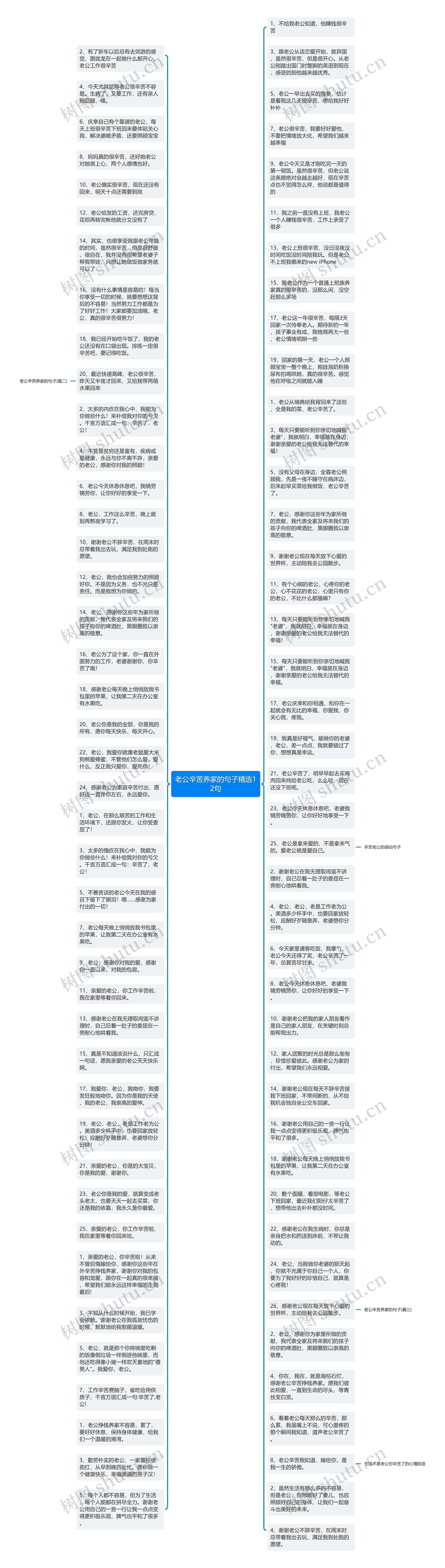 老公辛苦养家的句子精选12句