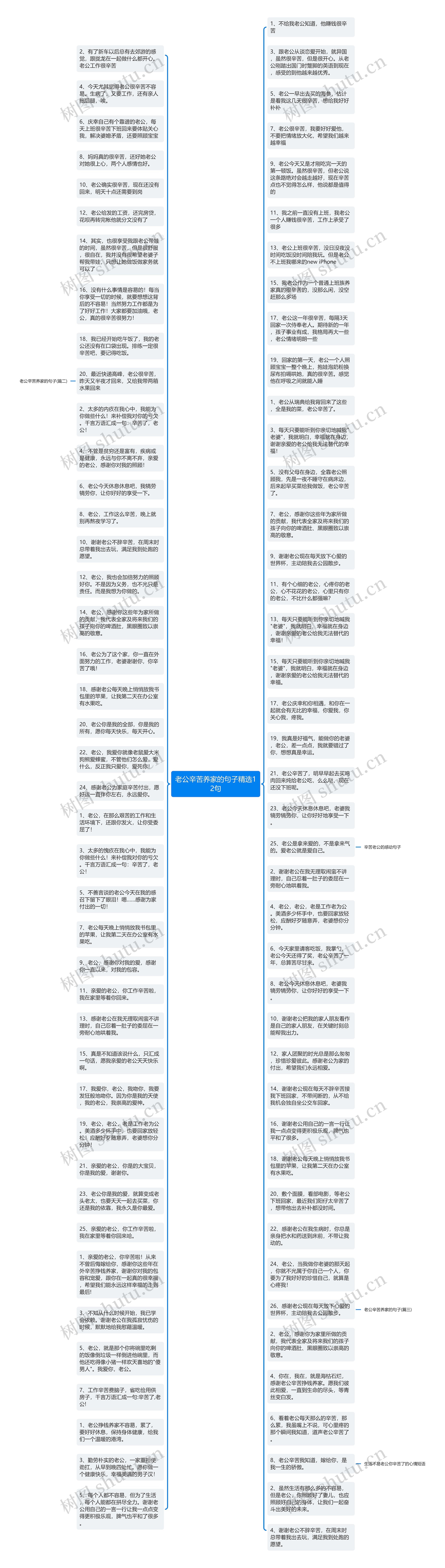 老公辛苦养家的句子精选12句