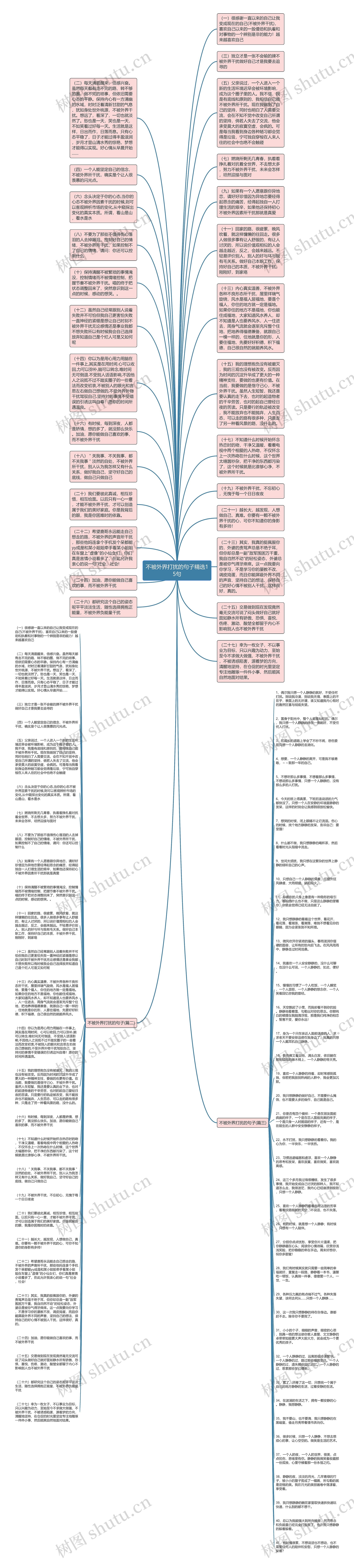 不被外界打扰的句子精选15句思维导图