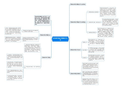 高考数学满分答题技巧方法思维导图