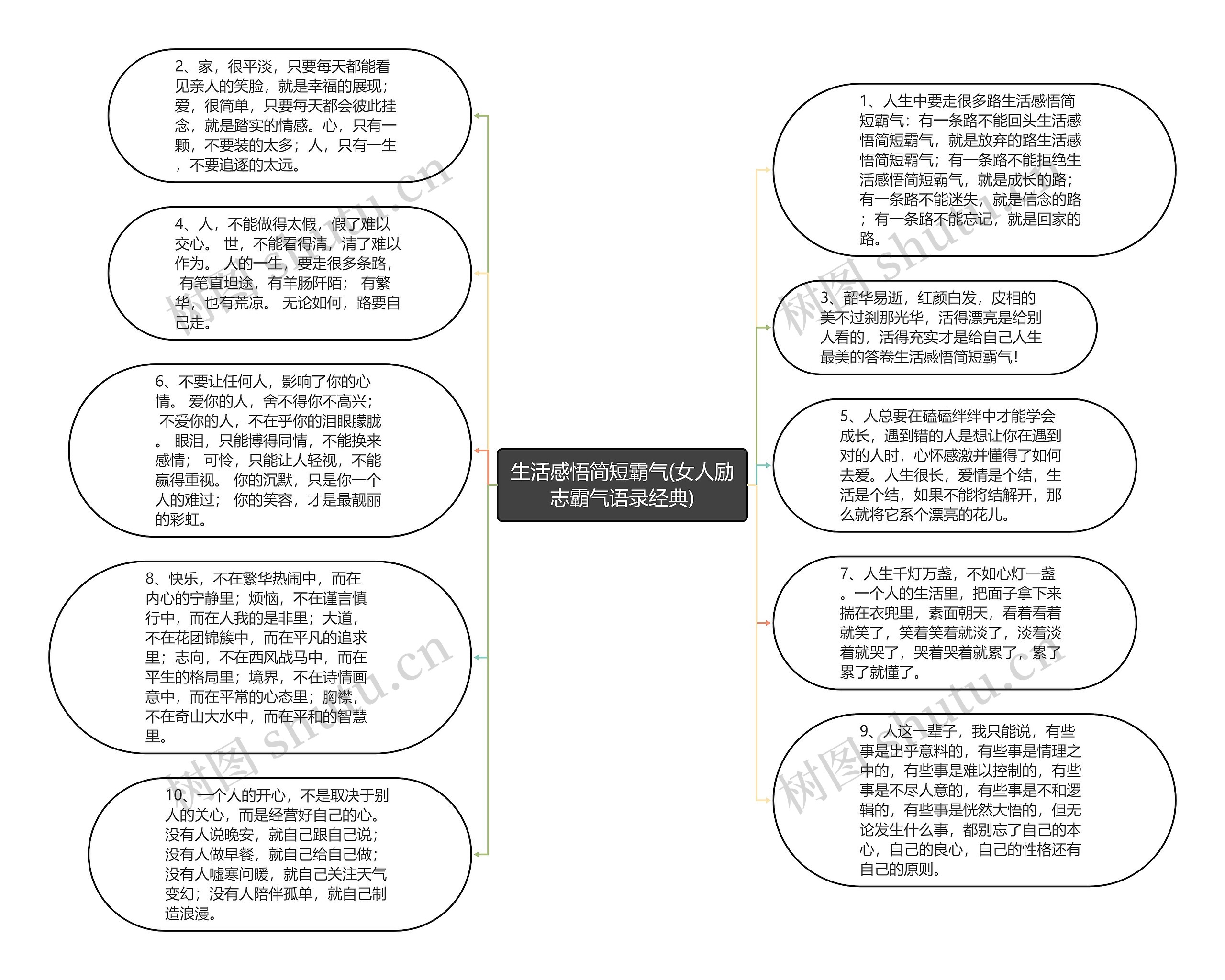 生活感悟简短霸气(女人励志霸气语录经典)