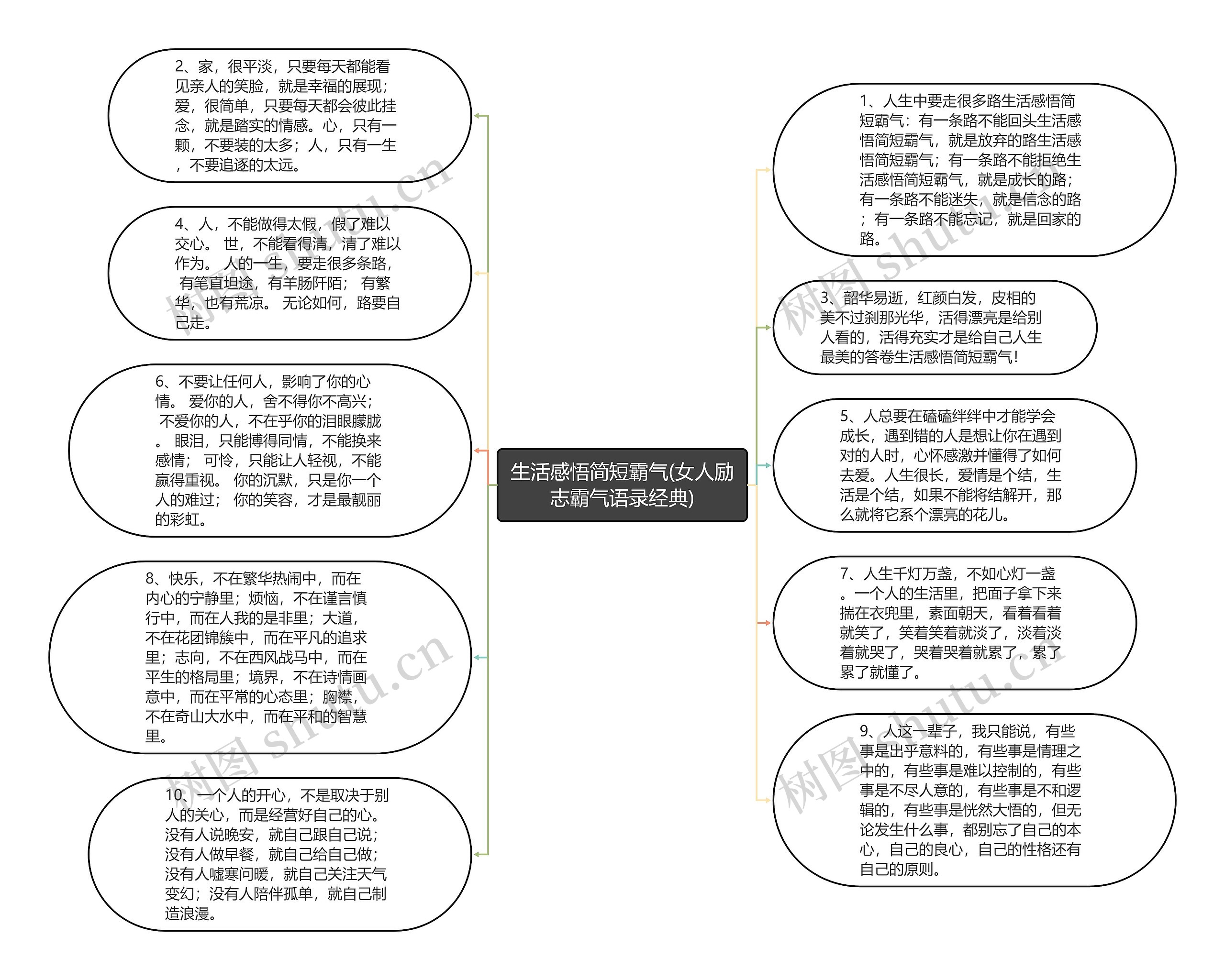 生活感悟简短霸气(女人励志霸气语录经典)