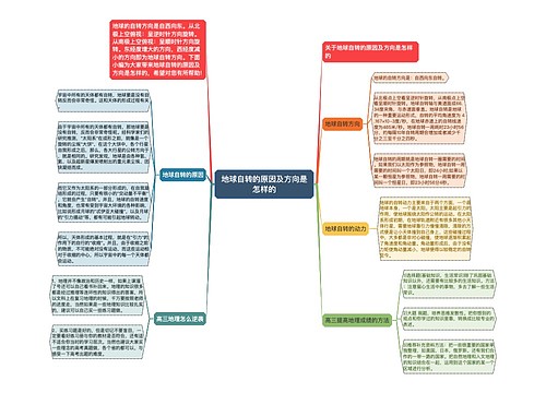 地球自转的原因及方向是怎样的