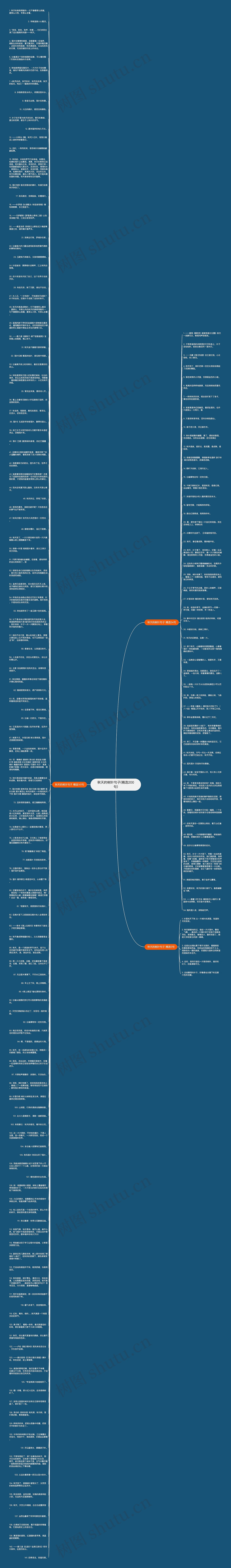 秋天的树叶句子(精选200句)思维导图