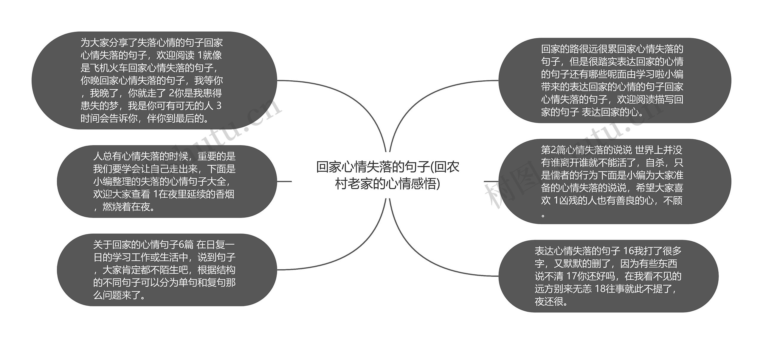 回家心情失落的句子(回农村老家的心情感悟) 回家心情失落的句子(回农村老家的心情感悟)