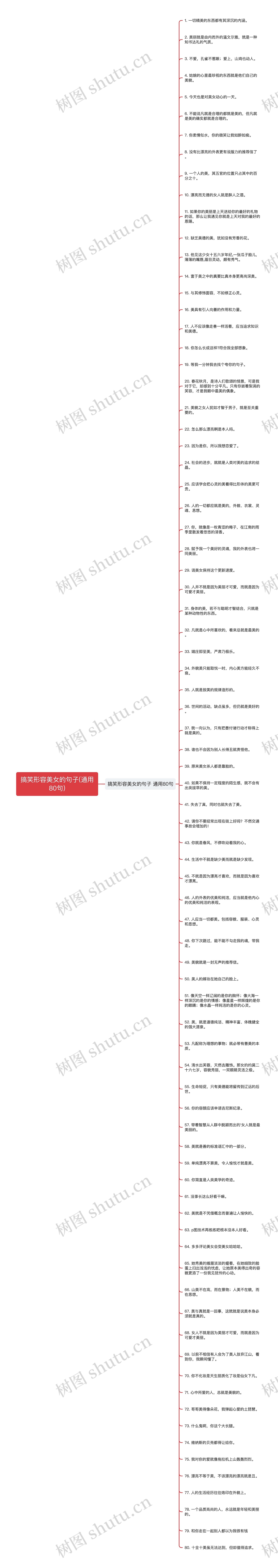 搞笑形容美女的句子(通用80句)