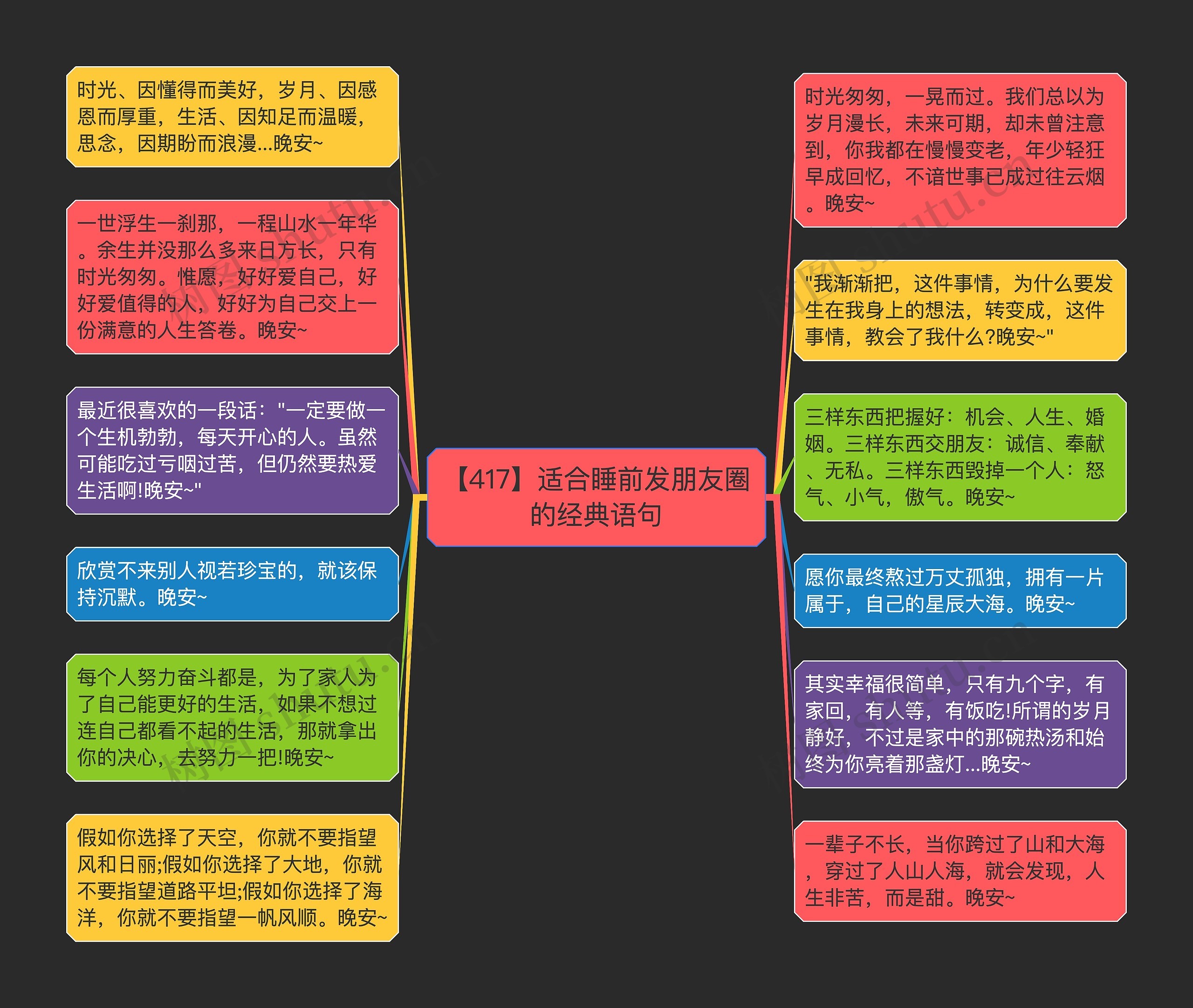 【417】适合睡前发朋友圈的经典语句思维导图