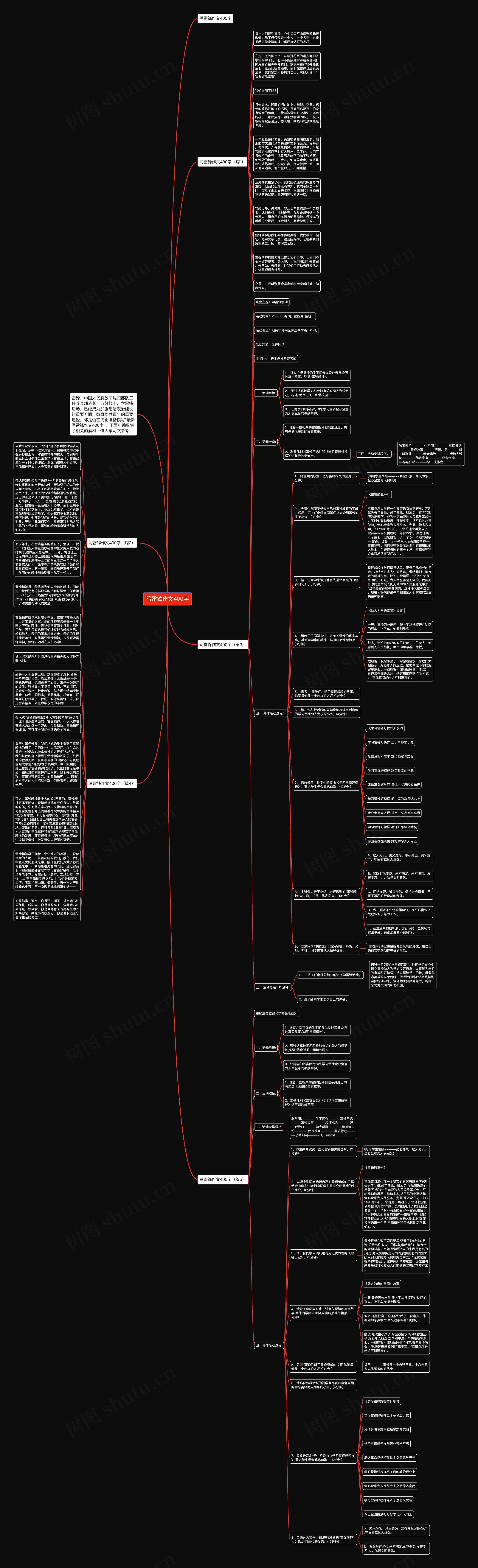 写雷锋作文400字思维导图