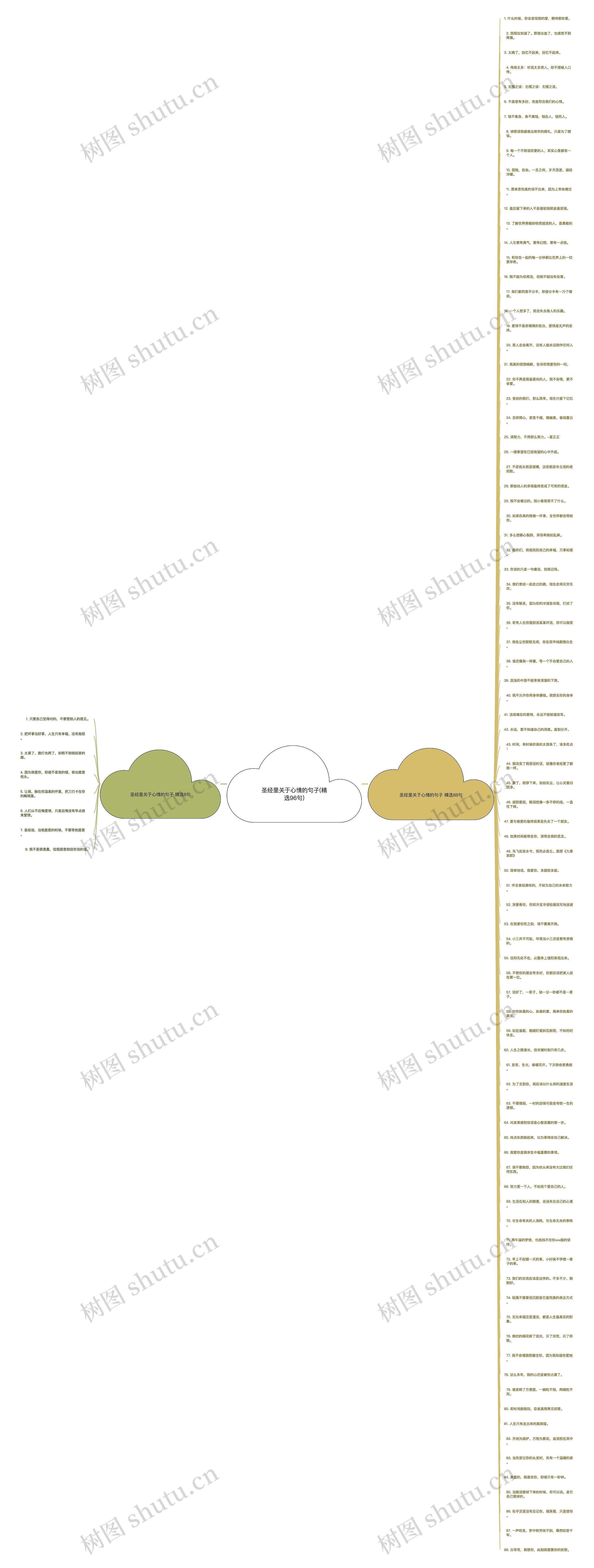 圣经里关于心情的句子(精选96句) 圣经里关于心情的句子(精选96句)