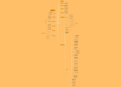 高考数学易错知识点归纳思维导图