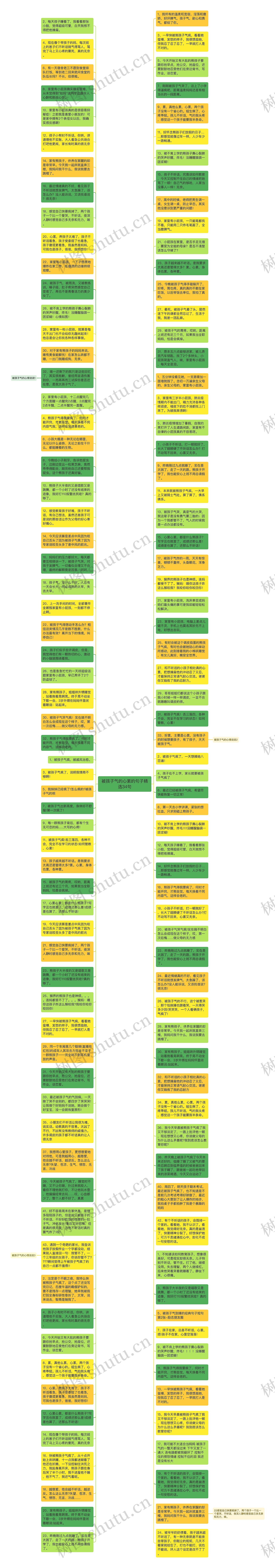 被孩子气的心累的句子精选34句