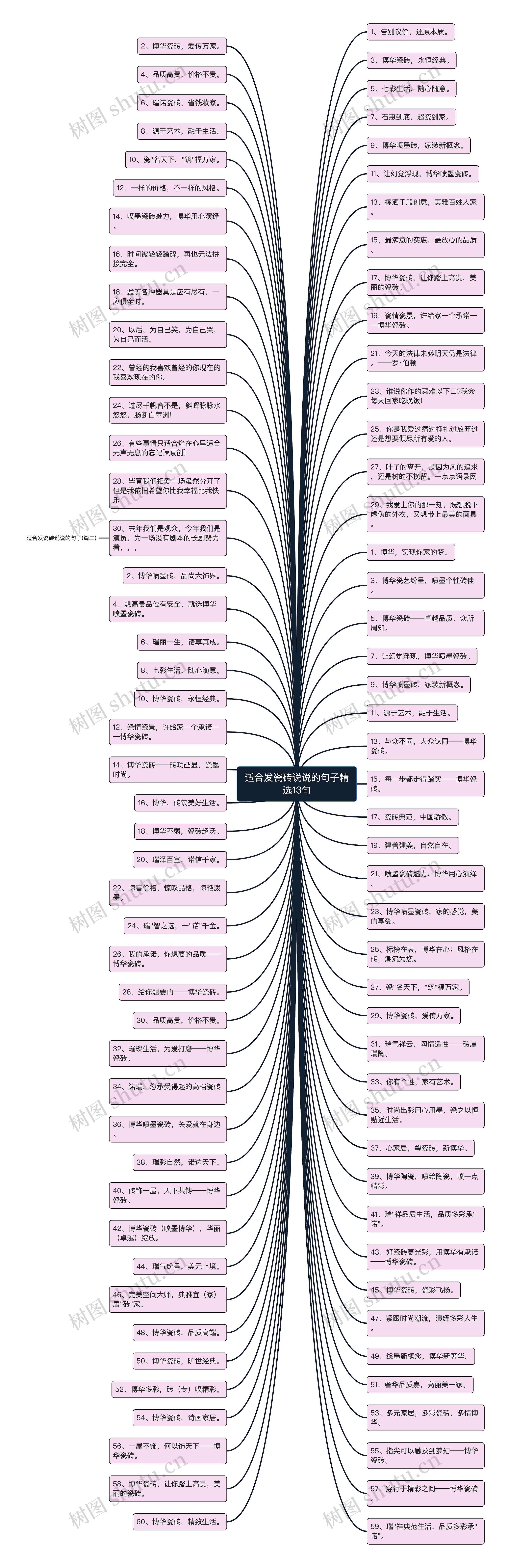 适合发瓷砖说说的句子精选13句 适合发瓷砖说说的句子精选13句