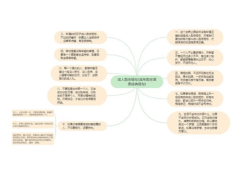 成人励志短句(成年励志语录经典短句)